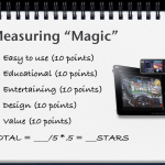 Ratings Categories