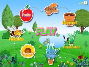 Plants HD | Children's Technology Review logic diagram maker online 