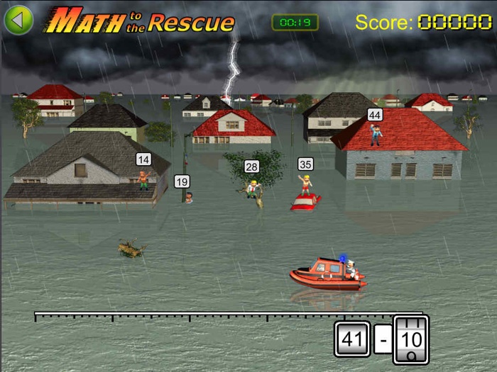ipad-flood ipad-flood