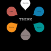 ibmthink ibmthink