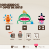 operations operations