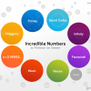 numbers numbers